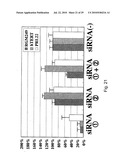 hTERT GENE EXPRESSION REGULATORY GENE diagram and image