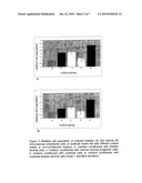 PREVASCULARIZED TISSUE TRANSPLANT CONSTRUCTS FOR THE RECONSTRUCTION OF A HUMAN OR ANIMAL ORGAN diagram and image