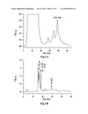 PLANT CELL WALL LOOSENING ACTIVITY OF GROUP 2/3 ALLERGENS OF GRASS POLLEN diagram and image