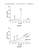 PLANT CELL WALL LOOSENING ACTIVITY OF GROUP 2/3 ALLERGENS OF GRASS POLLEN diagram and image