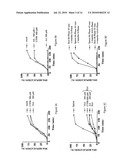 USE OF A CELLULAR EXTRACT FOR A MITOTIC REMODELING OF CHROMOSOMES diagram and image