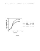 USE OF A CELLULAR EXTRACT FOR A MITOTIC REMODELING OF CHROMOSOMES diagram and image