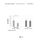 MEDIA CONDITIONING FOR IMPROVING GENE DELIVERY EFFICIENCY TO DIFFERENTIATING EMBRYONIC STEM CELLS diagram and image