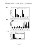 PLURIPOTENT STEM CELLS OBTAINED BY NON-VIRAL REPROGRAMMING diagram and image