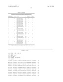 PLURIPOTENT STEM CELLS OBTAINED BY NON-VIRAL REPROGRAMMING diagram and image