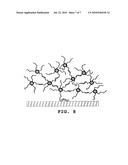 NANOCRYSTALS HAVING POLYNUCLEOTIDE STRANDS AND THEIR USE TO FORM DENDRIMERS IN A SIGNAL AMPLIFICATION SYSTEM diagram and image