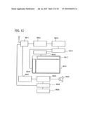 Method for Manufacturing Semiconductor Device diagram and image