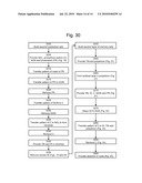 METHOD FOR FABRICATING A 3-D INTEGRATED CIRCUIT USING A HARD MASK OF SILICON-OXYNITRIDE ON AMORPHOUS CARBON diagram and image