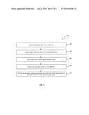 METHOD FOR TREATING LAYERS OF A GATE STACK diagram and image