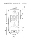 MOBILE WIRELESS COMMUNICATIONS DEVICE COMPRISING MULTI-FREQUENCY BAND ANTENNA AND RELATED METHODS diagram and image