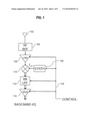 Adaptive Channel Scanning For Detection And Classification Of RF Signals diagram and image