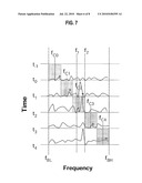 Adaptive Channel Scanning For Detection And Classification Of RF Signals diagram and image