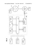 Adaptive Channel Scanning For Detection And Classification Of RF Signals diagram and image