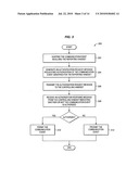 MONITORING COMMUNICATION EVENTS INVOLVING A HANDSET IN REAL TIME diagram and image