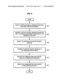 MONITORING COMMUNICATION EVENTS INVOLVING A HANDSET IN REAL TIME diagram and image