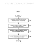 MONITORING COMMUNICATION EVENTS INVOLVING A HANDSET IN REAL TIME diagram and image