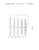 USER PROFILE BASED CONTENT DELIVERY BETWEEN A STANDARD HANDSET AND A FEMTOCELL DEVICE diagram and image