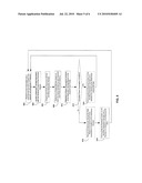 USER PROFILE BASED CONTENT DELIVERY BETWEEN A STANDARD HANDSET AND A FEMTOCELL DEVICE diagram and image