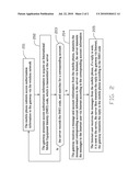 METHOD AND SYSTEM FOR INTERNET COMMUNICATION BY MOBILE PHONE diagram and image