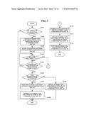 COMMUNICATION TERMINAL AND COMMUNICATION CONTROL METHOD diagram and image