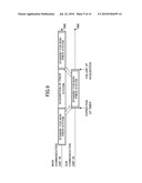 COMMUNICATION TERMINAL AND COMMUNICATION CONTROL METHOD diagram and image