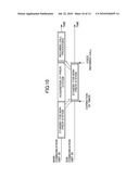 COMMUNICATION TERMINAL AND COMMUNICATION CONTROL METHOD diagram and image