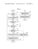 COMMUNICATION TERMINAL AND COMMUNICATION CONTROL METHOD diagram and image