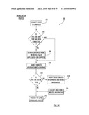 Electronic Game Device and Method of Using the Same diagram and image