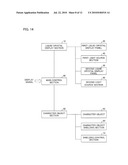 LIQUID CRYSTAL DISPLAY UNIT, GAME DEVICE AND DISPLAY METHOD FOR USE IN LIQUID CRYSTAL DISPLAY UNIT diagram and image