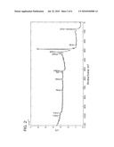 METAL CATALYST AND METHOD FOR PRODUCTION THEREOF diagram and image