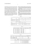 USE OF A TERNARY MATRIX AS AN ADAPTER FOR MOLECULAR BIOLOGICAL INFORMATION, AND A METHOD TO SEARCH AND TO VISUALIZE MOLECULAR BIOLOGICAL INFORMATION STORED IN AT LEAST ONE DATABASE diagram and image