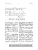 USE OF A TERNARY MATRIX AS AN ADAPTER FOR MOLECULAR BIOLOGICAL INFORMATION, AND A METHOD TO SEARCH AND TO VISUALIZE MOLECULAR BIOLOGICAL INFORMATION STORED IN AT LEAST ONE DATABASE diagram and image