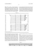 USE OF A TERNARY MATRIX AS AN ADAPTER FOR MOLECULAR BIOLOGICAL INFORMATION, AND A METHOD TO SEARCH AND TO VISUALIZE MOLECULAR BIOLOGICAL INFORMATION STORED IN AT LEAST ONE DATABASE diagram and image