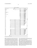 USE OF A TERNARY MATRIX AS AN ADAPTER FOR MOLECULAR BIOLOGICAL INFORMATION, AND A METHOD TO SEARCH AND TO VISUALIZE MOLECULAR BIOLOGICAL INFORMATION STORED IN AT LEAST ONE DATABASE diagram and image