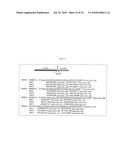 Proteome Epitope Tags and Methods of Use Thereof in Protein Modification Analysis diagram and image