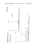 TARGETED FUSION PROTEINS FOR CANCER THERAPY diagram and image