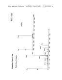 TARGETED FUSION PROTEINS FOR CANCER THERAPY diagram and image