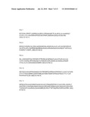 SINGLE EXON GENES ENCODING FOR NOVEL BIO-ACTIVE PEPTIDES diagram and image