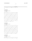 SINGLE EXON GENES ENCODING FOR NOVEL BIO-ACTIVE PEPTIDES diagram and image