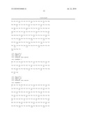 SINGLE EXON GENES ENCODING FOR NOVEL BIO-ACTIVE PEPTIDES diagram and image