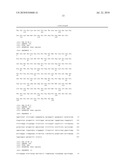 SINGLE EXON GENES ENCODING FOR NOVEL BIO-ACTIVE PEPTIDES diagram and image