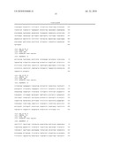 SINGLE EXON GENES ENCODING FOR NOVEL BIO-ACTIVE PEPTIDES diagram and image