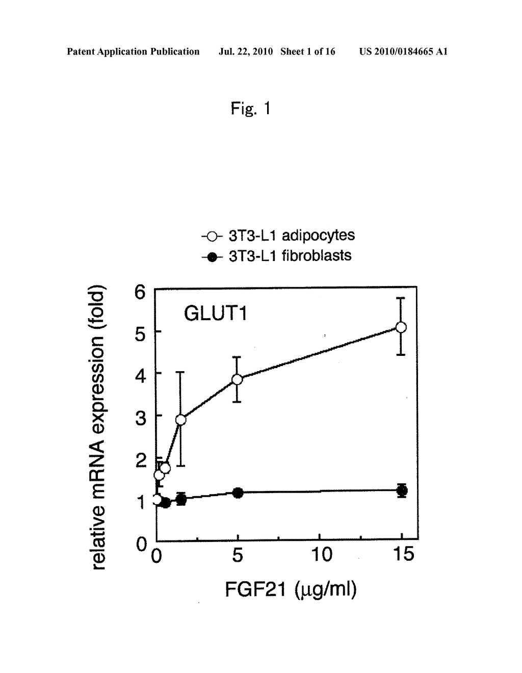METHOD FOR ACTIVATING RECEPTOR BY COFACTOR AND METHOD FOR UTILIZING LIGAND ACTIVITY - diagram, schematic, and image 02