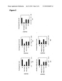Peptide Derived From Prostate-Related Protein As Cancer Vaccine Candidate For Prostate Cancer Patient Who Is Positive For Hla-A3 Super-Type Allele Molecule diagram and image