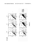 USE OF PARTHENOLIDE DERIVATIVES AS ANTILEUKEMIC AND CYTOTOXIC AGENTS diagram and image