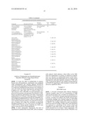 USE OF PARTHENOLIDE DERIVATIVES AS ANTILEUKEMIC AND CYTOTOXIC AGENTS diagram and image