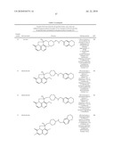 HETEROCYCLIC COMPOUNDS FOR THE TREATMENT OF TUBERCULOSIS diagram and image