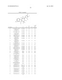 BETA CARBOLINE DERIVATIVES AS ANTIDIABETIC COMPOUNDS diagram and image