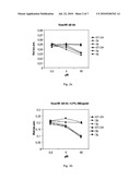 PHTHALIMIDE DERIVATIVES THAT INFLUENCE CELLULAR VESICULAR SYSTEMS, PHARMACEUTICAL COMPOSITIONS, AND USE THEREOF diagram and image