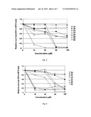 PHTHALIMIDE DERIVATIVES THAT INFLUENCE CELLULAR VESICULAR SYSTEMS, PHARMACEUTICAL COMPOSITIONS, AND USE THEREOF diagram and image